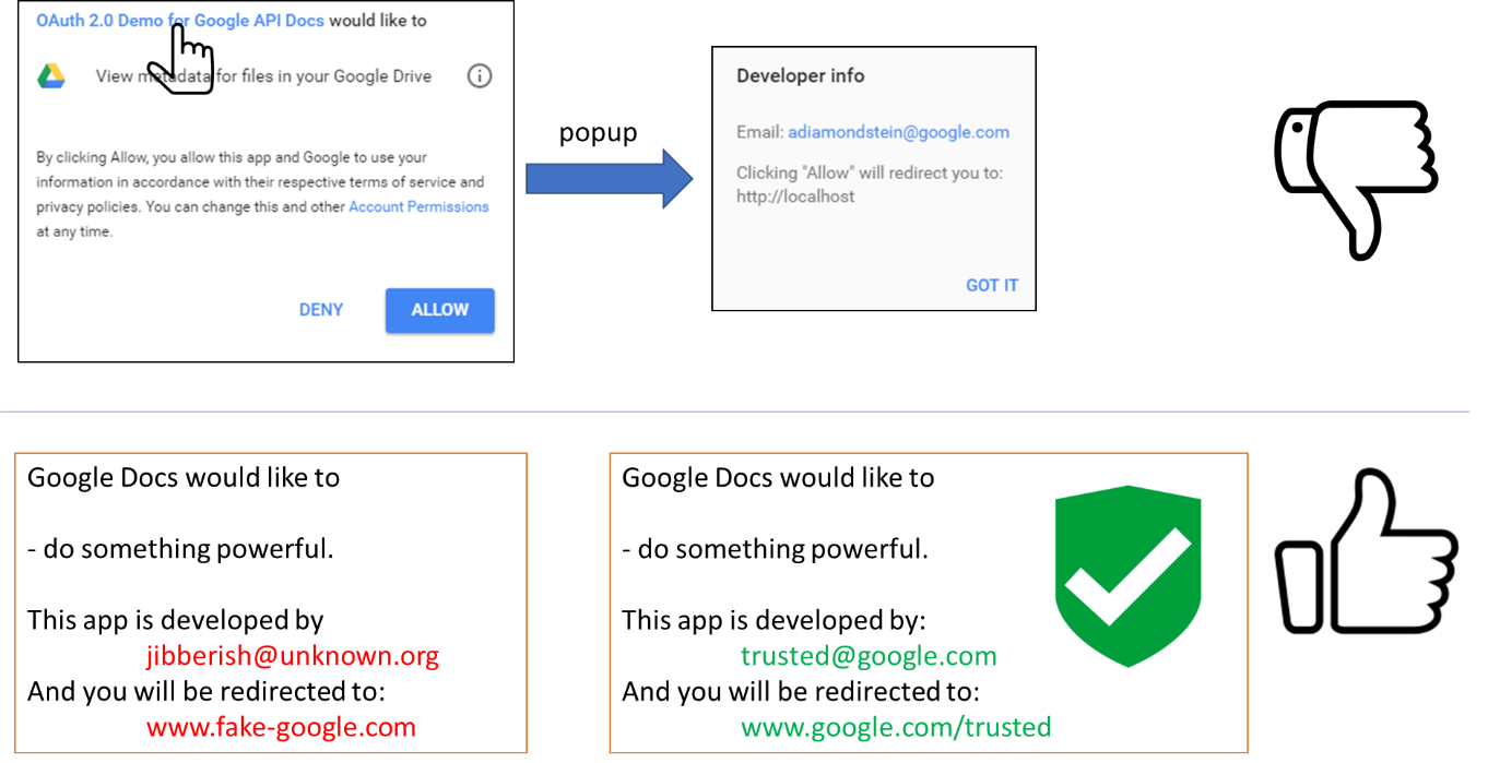 googleadvice