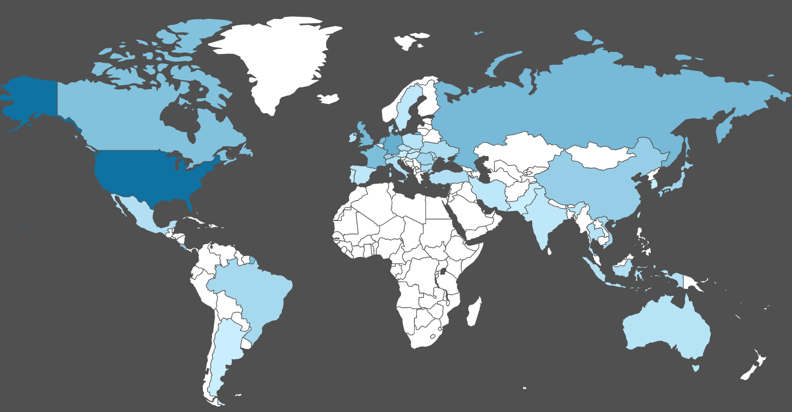 ip country distribution